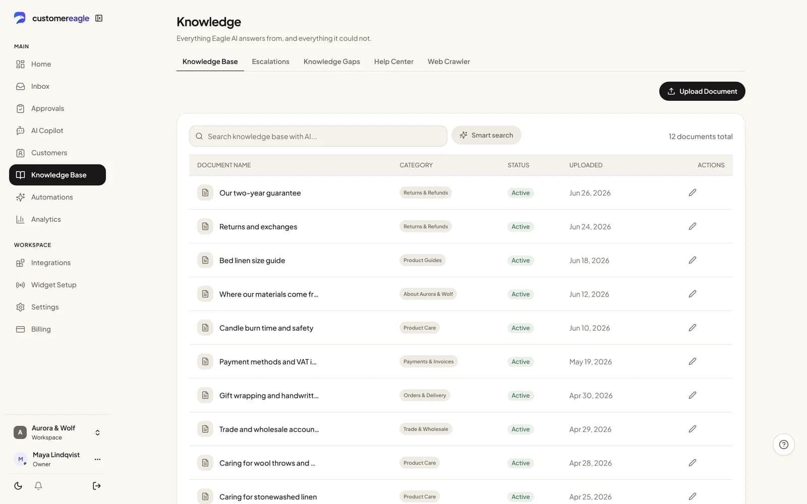 Knowledge base article list showing category, AI-index status and last-updated date