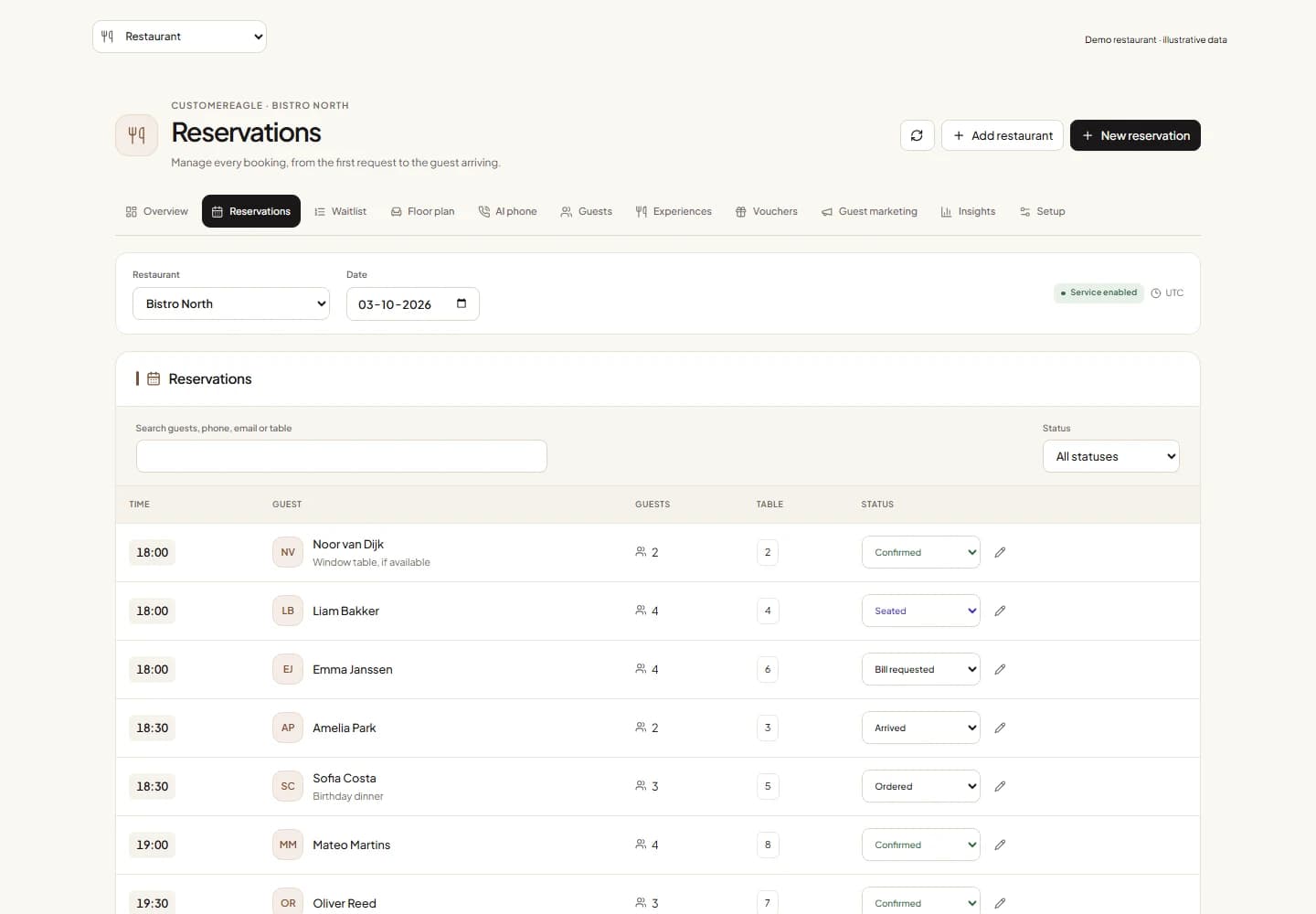 Restaurantdashboard met fictieve gasten, aankomsttijden en tafeltoewijzingen