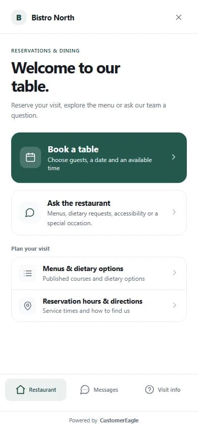 Restaurantwidget met tafelreservering, gastvragen, menu’s en route